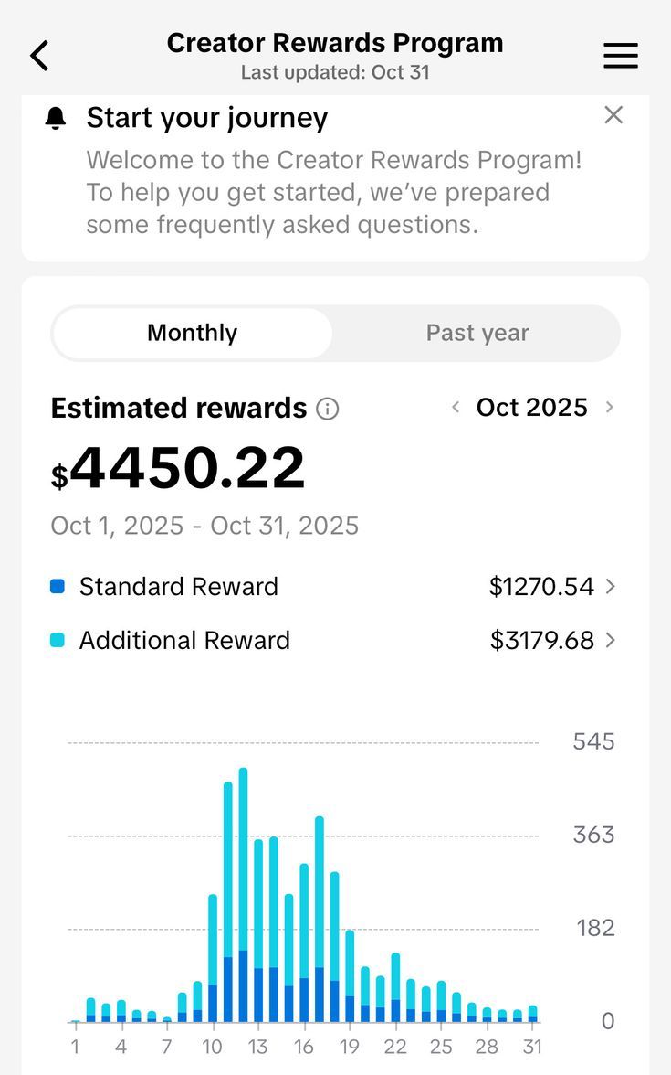 PERSONAL LINK TO GET DISCOUNTS & TRACK SALES